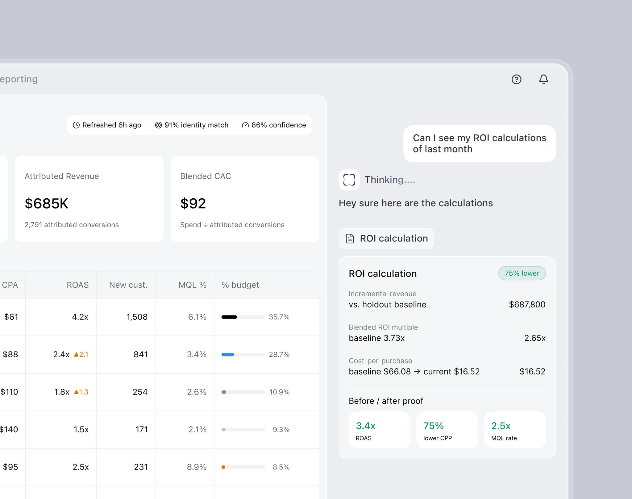 Dashboard 01 preview
