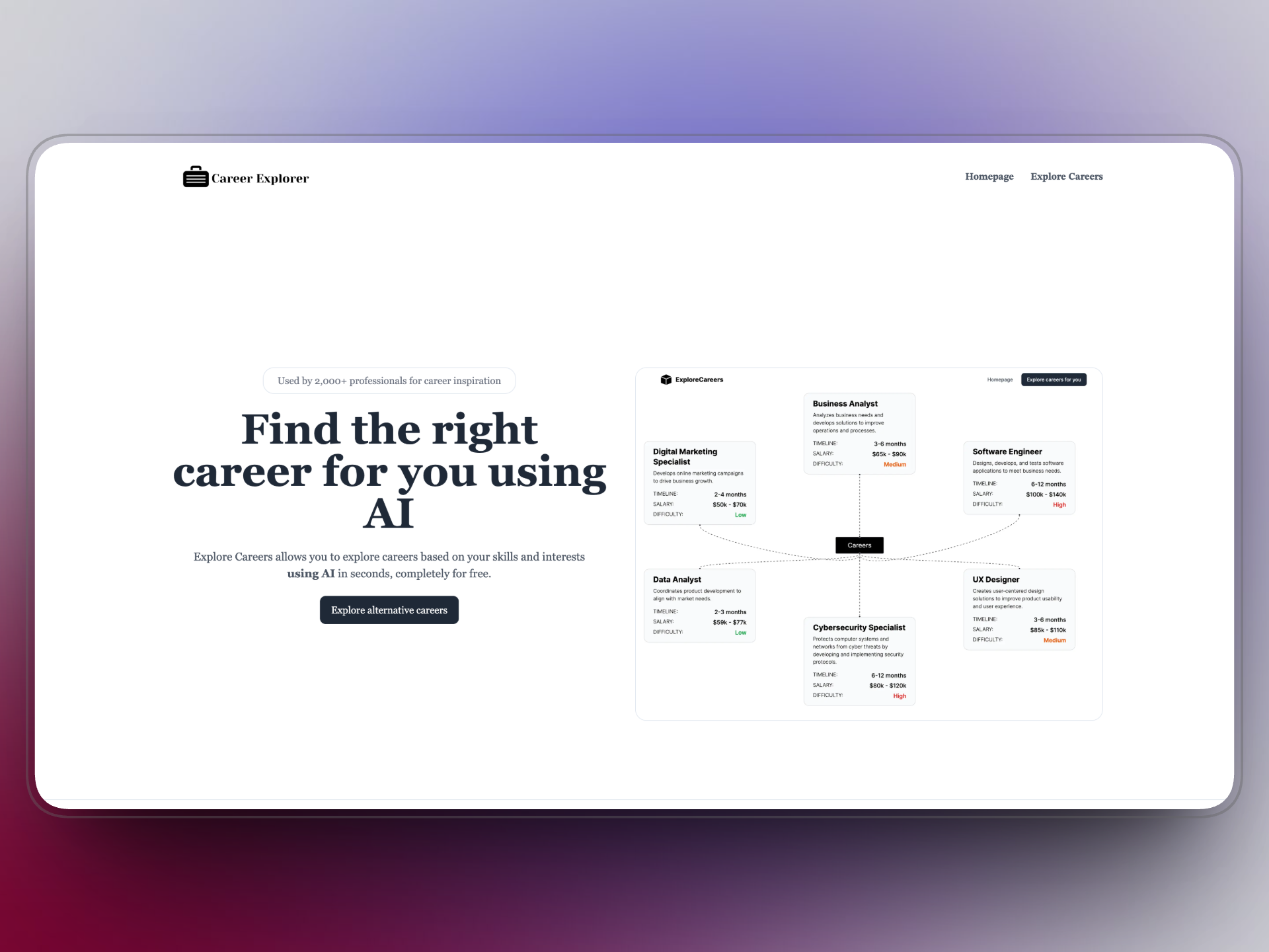 Career Explorer - Find what you love