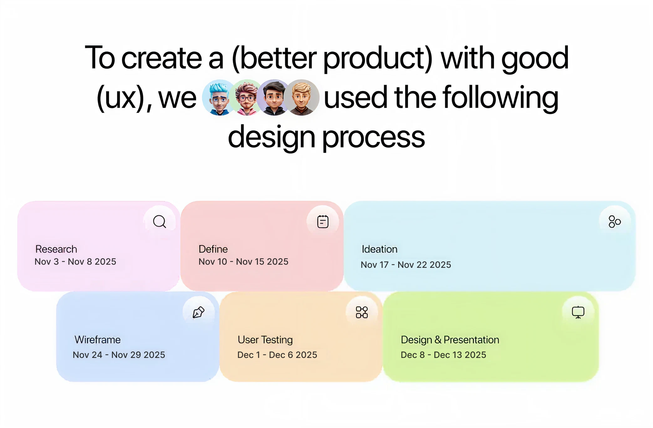 Design Process